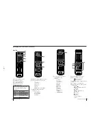 Предварительный просмотр 21 страницы Sony KV-EF29M61 Service Manual