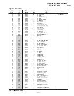 Предварительный просмотр 35 страницы Sony KV-EF29M61 Service Manual