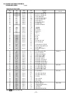 Предварительный просмотр 36 страницы Sony KV-EF29M61 Service Manual