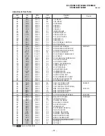 Предварительный просмотр 37 страницы Sony KV-EF29M61 Service Manual