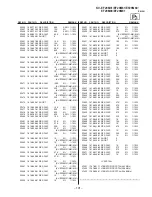 Предварительный просмотр 62 страницы Sony KV-EF29M61 Service Manual