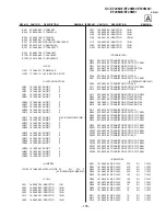 Предварительный просмотр 66 страницы Sony KV-EF29M61 Service Manual