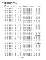 Предварительный просмотр 67 страницы Sony KV-EF29M61 Service Manual