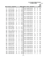 Предварительный просмотр 68 страницы Sony KV-EF29M61 Service Manual