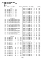 Предварительный просмотр 73 страницы Sony KV-EF29M61 Service Manual