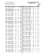 Предварительный просмотр 80 страницы Sony KV-EF29M61 Service Manual