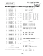 Предварительный просмотр 82 страницы Sony KV-EF29M61 Service Manual