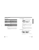 Предварительный просмотр 8 страницы Sony KV-EF29N90 Service Manual