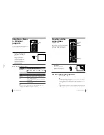 Предварительный просмотр 11 страницы Sony KV-EF29N90 Service Manual