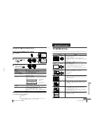 Предварительный просмотр 18 страницы Sony KV-EF29N90 Service Manual