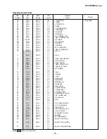 Предварительный просмотр 34 страницы Sony KV-EF29N90 Service Manual