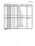 Предварительный просмотр 36 страницы Sony KV-EF29N90 Service Manual