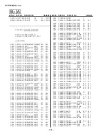 Предварительный просмотр 66 страницы Sony KV-EF29N90 Service Manual