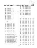 Предварительный просмотр 69 страницы Sony KV-EF29N90 Service Manual