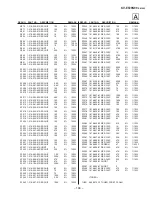 Предварительный просмотр 71 страницы Sony KV-EF29N90 Service Manual