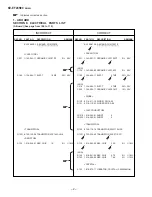 Предварительный просмотр 84 страницы Sony KV-EF29N90 Service Manual