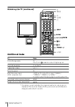 Preview for 10 page of Sony KV-EF34 Operating Instructions Manual