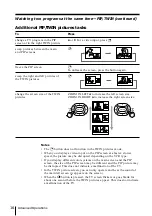 Preview for 16 page of Sony KV-EF34 Operating Instructions Manual