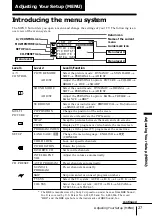 Preview for 27 page of Sony KV-EF34 Operating Instructions Manual