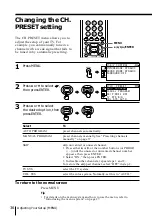 Preview for 36 page of Sony KV-EF34 Operating Instructions Manual