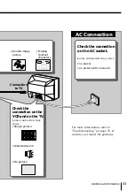 Preview for 43 page of Sony KV-EF34 Operating Instructions Manual