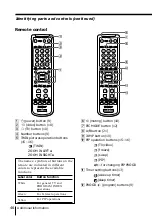 Preview for 46 page of Sony KV-EF34 Operating Instructions Manual