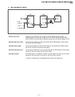 Предварительный просмотр 7 страницы Sony KV-EF34M61 Service Manual