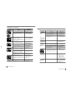 Предварительный просмотр 26 страницы Sony KV-EF34M61 Service Manual