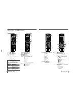 Предварительный просмотр 29 страницы Sony KV-EF34M61 Service Manual