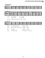 Предварительный просмотр 47 страницы Sony KV-EF34M61 Service Manual