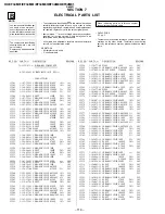 Предварительный просмотр 68 страницы Sony KV-EF34M61 Service Manual