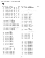 Предварительный просмотр 70 страницы Sony KV-EF34M61 Service Manual