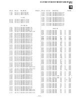 Предварительный просмотр 71 страницы Sony KV-EF34M61 Service Manual