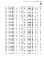 Предварительный просмотр 73 страницы Sony KV-EF34M61 Service Manual