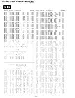 Предварительный просмотр 74 страницы Sony KV-EF34M61 Service Manual