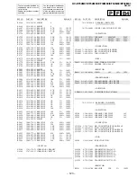 Предварительный просмотр 77 страницы Sony KV-EF34M61 Service Manual