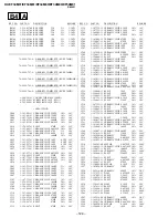 Предварительный просмотр 78 страницы Sony KV-EF34M61 Service Manual