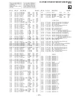 Предварительный просмотр 79 страницы Sony KV-EF34M61 Service Manual