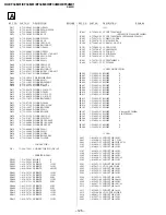 Предварительный просмотр 80 страницы Sony KV-EF34M61 Service Manual