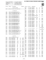 Предварительный просмотр 81 страницы Sony KV-EF34M61 Service Manual