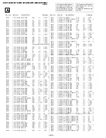 Предварительный просмотр 82 страницы Sony KV-EF34M61 Service Manual