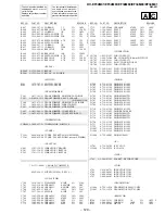 Предварительный просмотр 83 страницы Sony KV-EF34M61 Service Manual