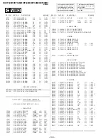 Предварительный просмотр 84 страницы Sony KV-EF34M61 Service Manual