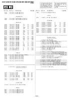 Предварительный просмотр 88 страницы Sony KV-EF34M61 Service Manual