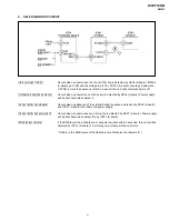 Предварительный просмотр 7 страницы Sony KV-EF34N90 Service Manual