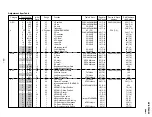 Предварительный просмотр 19 страницы Sony KV-EF34N90 Service Manual