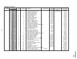 Предварительный просмотр 21 страницы Sony KV-EF34N90 Service Manual