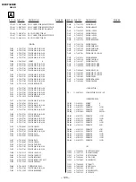 Предварительный просмотр 47 страницы Sony KV-EF34N90 Service Manual