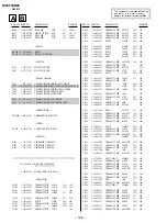 Предварительный просмотр 51 страницы Sony KV-EF34N90 Service Manual