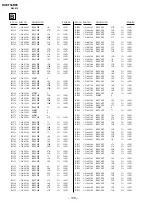 Предварительный просмотр 57 страницы Sony KV-EF34N90 Service Manual